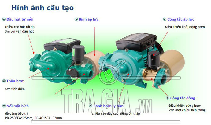 Cấu tạo của máy bơm nước tăng áp