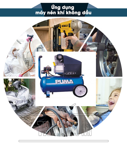 Máy nén khí là gì? Công dụng của máy nén khí