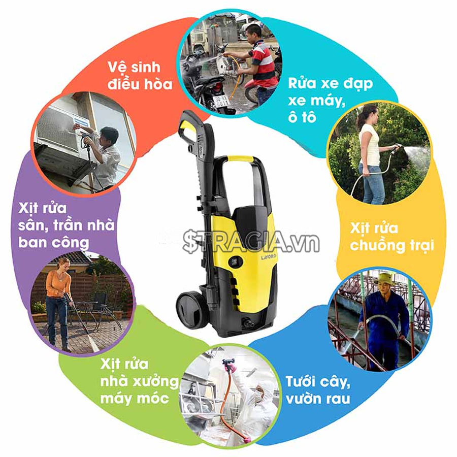 Ứng dụng của máy rửa xe cao áp trong đời sống hiện đại