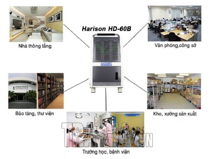 Máy khoan đất là gì? Phân loại máy khoan đất